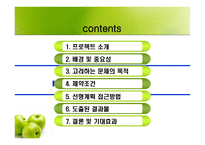 경제경영 신개념 과일 판매-2