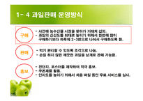 경제경영 신개념 과일 판매-8