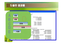 경제경영 신개념 과일 판매-17