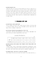 경제경영 싱가포르의 경제 성장-12