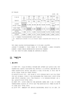 경제경영 어린이 동화책 축제-2