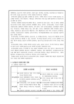 경제경영 유세 논쟁-토지정책론-6