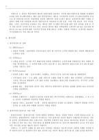 경제경영 이랜드의해외시장개척및EDI도입사례-2