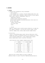 경제경영 자동차세-9
