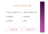 경제경영 자본주의의 아비투스 알제리의 모순-7