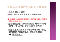 경제경영 자본주의의 아비투스 알제리의 모순-13