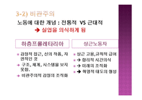 경제경영 자본주의의 아비투스 알제리의 모순-18