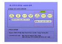 경제경영 전자무역환경하의 E Logistics 서비스 제고 방안-15