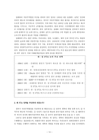 경제경영 자유무역협정FTA 이해하기-16