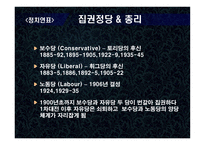 경제경영 케인즈 KEYNES-5