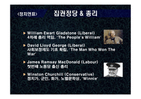 경제경영 케인즈 KEYNES-6