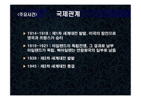 경제경영 케인즈 KEYNES-9