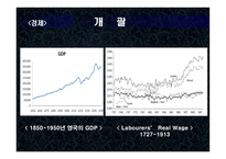 경제경영 케인즈 KEYNES-11