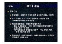 경제경영 케인즈 KEYNES-14