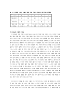 경제경영 컨설팅 대상 인터넷 토익 스터디 그룹-5