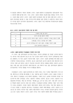 경제경영 컨설팅 대상 인터넷 토익 스터디 그룹-6