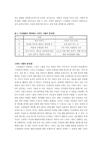 경제경영 컨설팅 대상 인터넷 토익 스터디 그룹-7