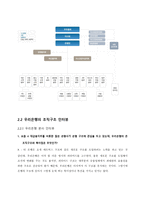경제경영 하나은행과 우리은행의 조직구조와 문화에 관한 보고서-16