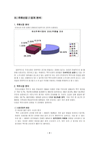 경제경영 하이트 분석-4