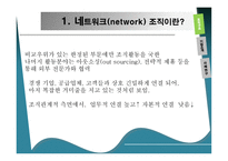 경제경영 학산 사례연구 발표-5