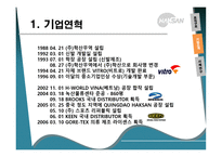 경제경영 학산 사례연구 발표-11