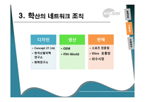 경제경영 학산 사례연구 발표-13