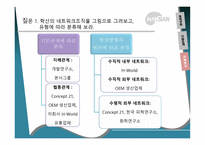 경제경영 학산 사례연구 발표-17