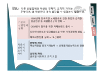 경제경영 학산 사례연구 발표-18