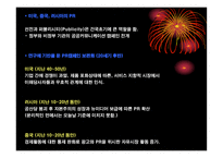 경제경영 한국 기업의해외 마케팅 성공 사례-3