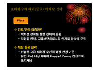 경제경영 한국 기업의해외 마케팅 성공 사례-20