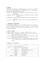 경제경영 한국야쿠르트 기업분석-12