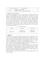 경제경영 한국야쿠르트 기업분석-13