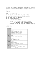 경제경영 해태음료 헬로 펜돌이-4