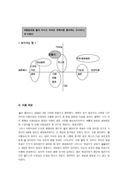 경제경영 해태음료 헬로 펜돌이-5