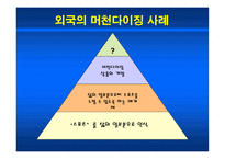 스포츠 마케팅 머천다이징-10