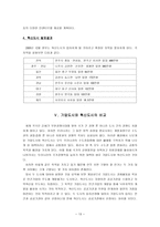 기업도시와 혁신도시-13