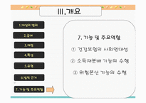 법학 건강보험과 의료보호-16