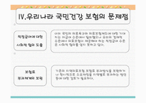 법학 건강보험과 의료보호-18