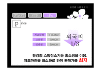 한경희 스팀 청소기 PPT 한경희 스팀 청소기 SWOT 분석 한경희 스팀 청소기 STP-11