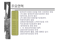 참여연대 레포트-4