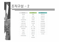 참여연대 레포트-6