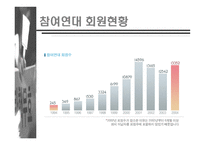 참여연대 레포트-16
