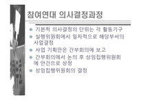 참여연대 레포트-17