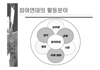 참여연대 레포트-18