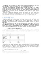 사회과학 직장보육시설-6