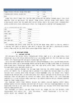 사회과학 직장보육시설-7