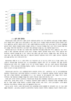사회과학 직장보육시설-9