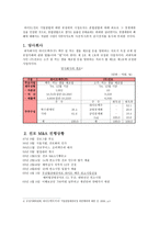하이트맥주 주 의 기업결합제한규정 위반행위 수평결합 의미 혼합결합 의미 하이트-5