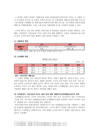 하이트맥주 주 의 기업결합제한규정 위반행위 수평결합 의미 혼합결합 의미 하이트-7