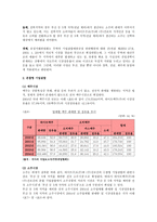하이트맥주 주 의 기업결합제한규정 위반행위 수평결합 의미 혼합결합 의미 하이트-13